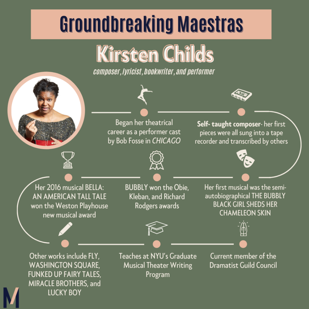 Kirsten Childs