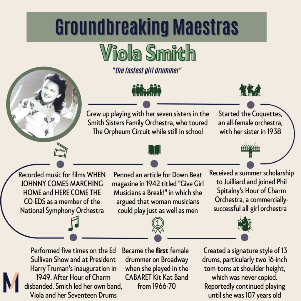 Viola Smith