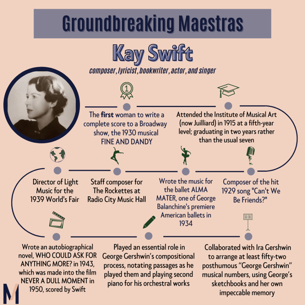 Kay Swift