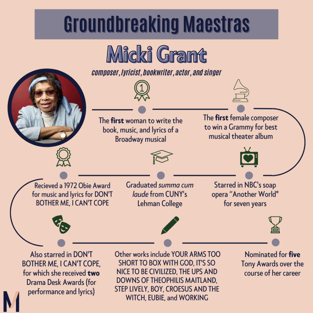 Micki Grant