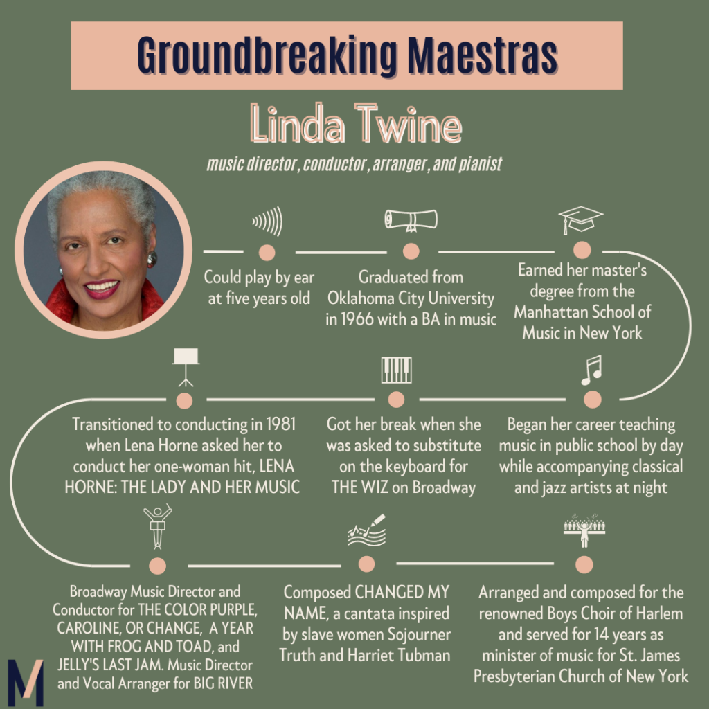 Linda Twine